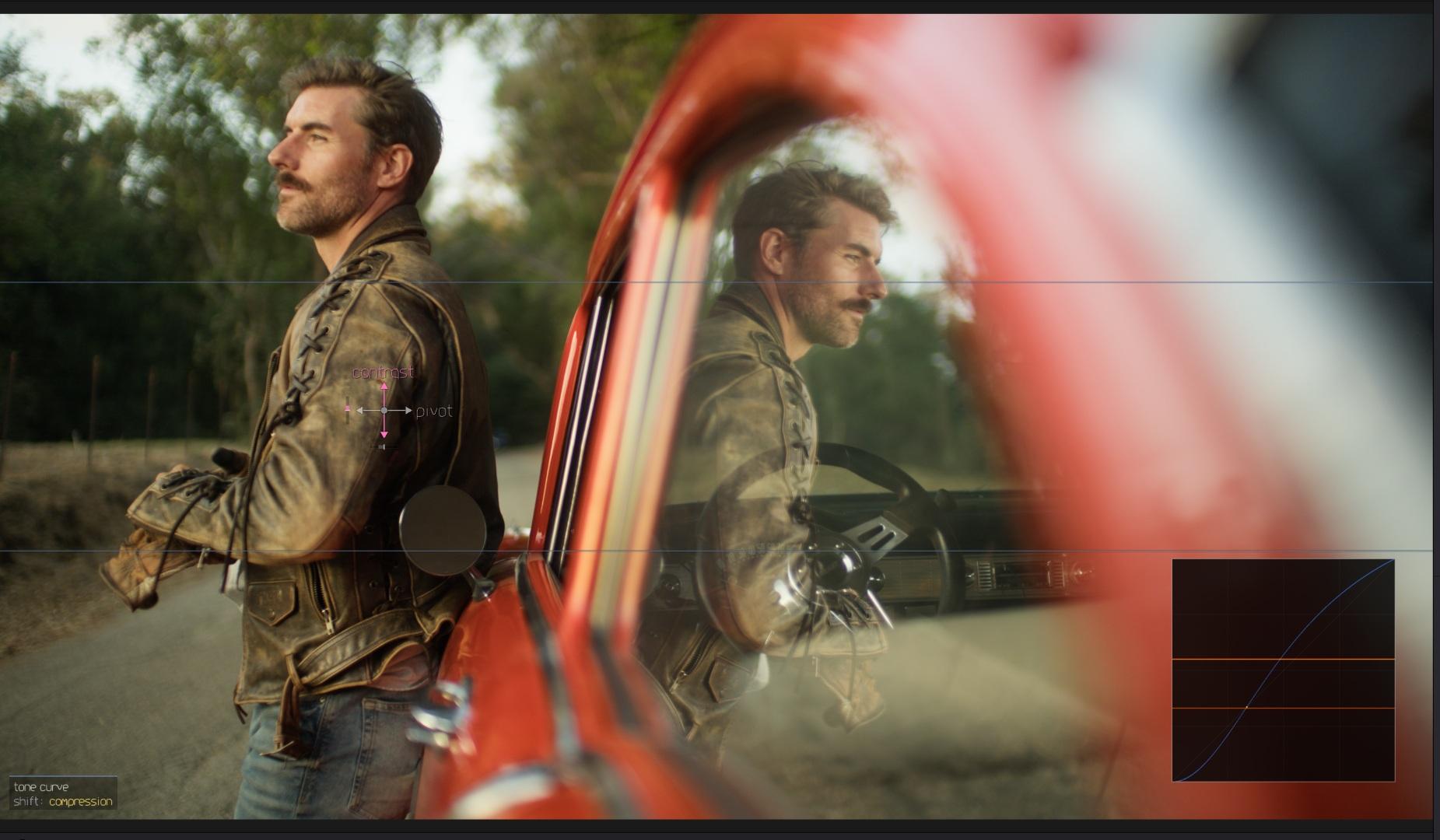 MagicGrade colour-palette controls and on-screen colour wheel overlay during a portrait grade